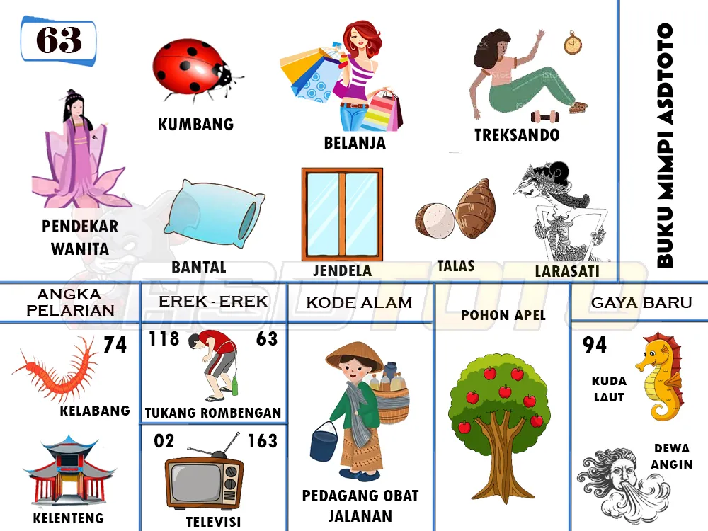 buku mimpi erek erek togel 63